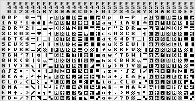 bc c128 hd wide font text